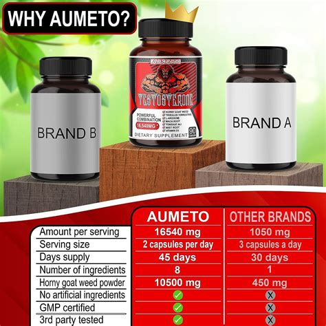 AUMETO 8IN1 Ultra Test Support 16540mg W Tribulus Terrestris L Arginine