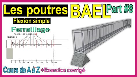 Ferraillage Des Poutres En Flexion Simple BAEL Partie 8 YouTube