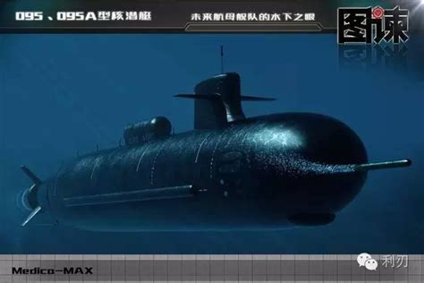 Noticia Final O novo submarino nuclear de ataque da Chinês Tipo 093B