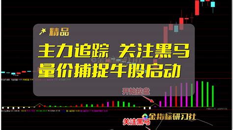 通达信追击反转选股公式示例及详解 金指标研习社