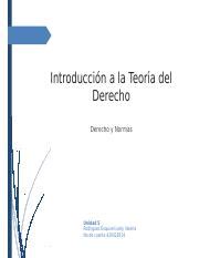 Rodríguezl u5a1 itd docx Introducción a la Teoría del Derecho Derecho