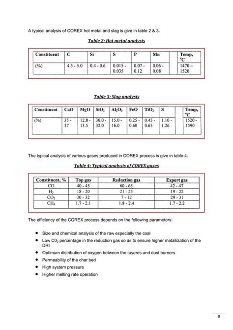 Corex Process In Iron Making Pdf