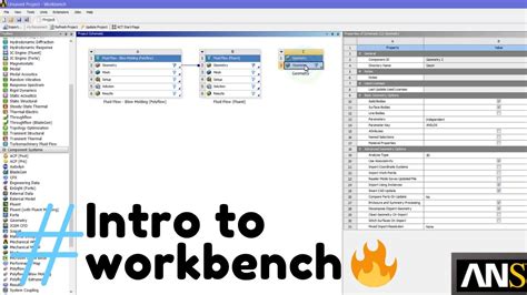 Ansys WorkBench 1 INTRODUCTION TO WORKBENCH USER INTERFACE