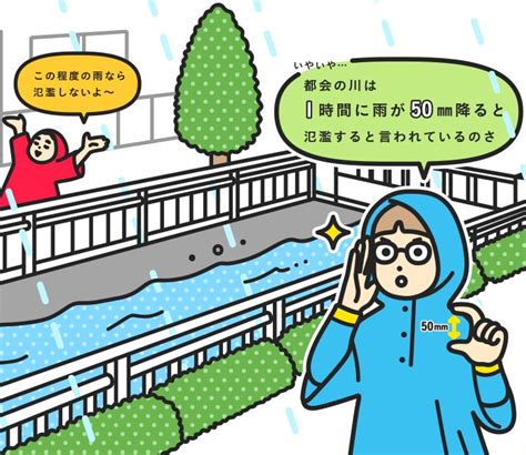 集中豪雨とは？特徴や豆知識と備え 災害対策｜知る・楽しむ｜三井住友海上