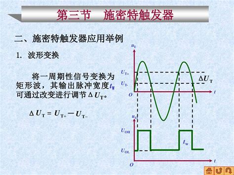 第八章 脉冲产生与整形 波形变换电路 脉冲产生电路 施密特触发器 集成定时器 小结 Ppt Download