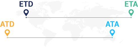 Etd、eta、atd、ata 国际贸易中的重要日期 寄货贴士 Freightamigo