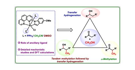 Nncruii Complex Catalyzed Selective Functionalization Of Ketones