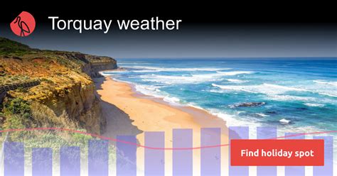 Torquay weather and climate | Sunheron