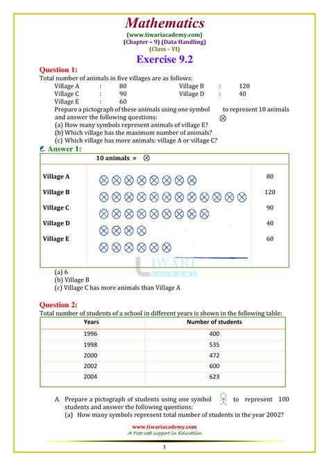 Ncert Solutions For Class Maths Chapter Exercise