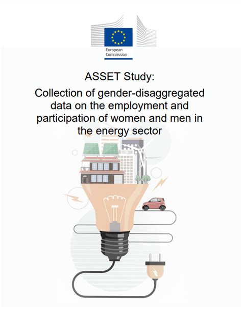 Asset Study Collection Of Gender Disaggregated Data On The Employment