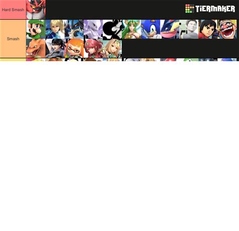 Ssbu Smash Or Pass Tier List Community Rankings Tiermaker