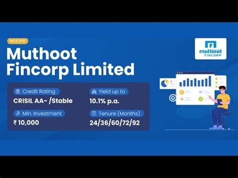 Muthoot Fincorp Limited NCD IPO 2024 Ll Muthoot Fincorp Ncd 2024 YouTube