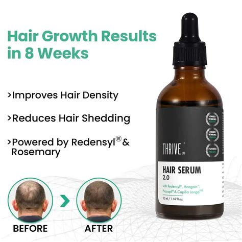 Buy Best Hair Growth Serum For Men In India