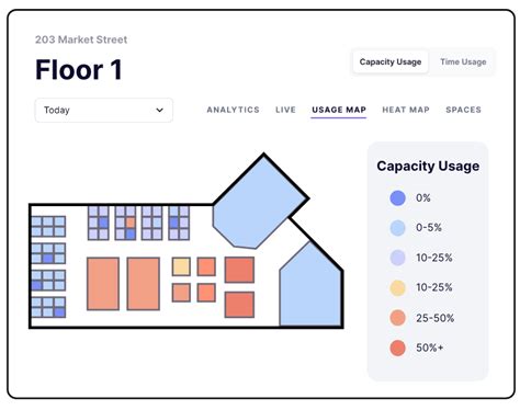 Vergesense Occupancy Intelligence Summit Recording