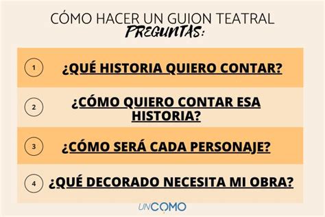 Cómo Hacer Un Guion Teatral Estructura Y Pasos 2022