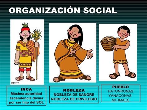 Cuadros sinópticos sobre los Incas Cuadro Comparativo Los incas