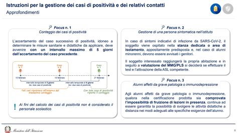 Covid Le Misure Aggiornate Sulla Gestione Dei Casi Positivi Nelle