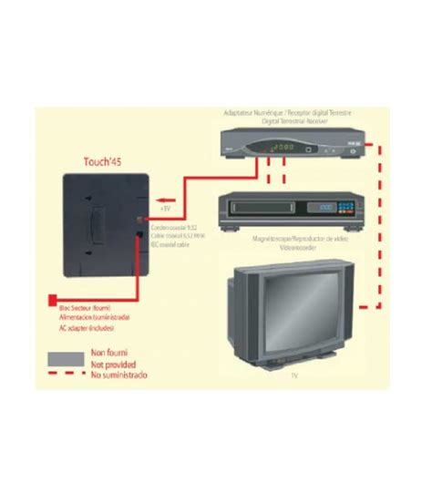 Antenne Int Rieure Tactile Gain Db Num Rique Tnt Sd Hd Vhf Uhf