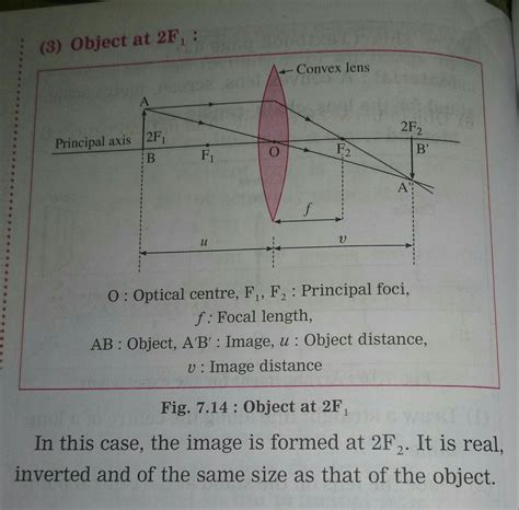 An Object Is Placed At 2f1 In Front Of Convex Lens What Is The 1