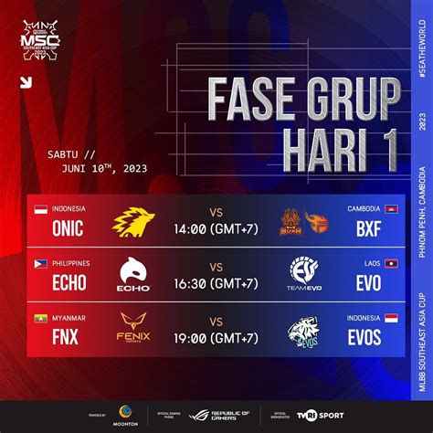 Jadwal Pertandingan Fase Grup MSC 2023 ONIC Dan EVOS Legends Main