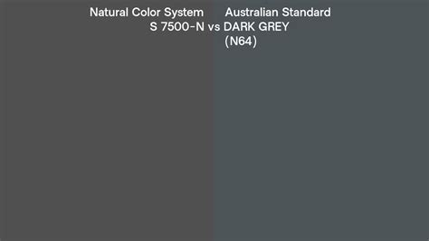 Natural Color System S 7500 N Vs Australian Standard Dark Grey N64