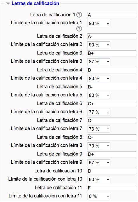 Calificaciones Con Letras MoodleDocs