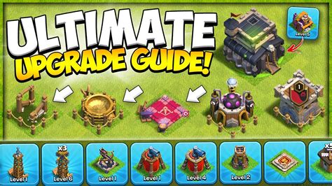 New Town Hall 9 Beginners Guide How To Start Th9 Upgrade Priority For 2021 In Clash Of Clans