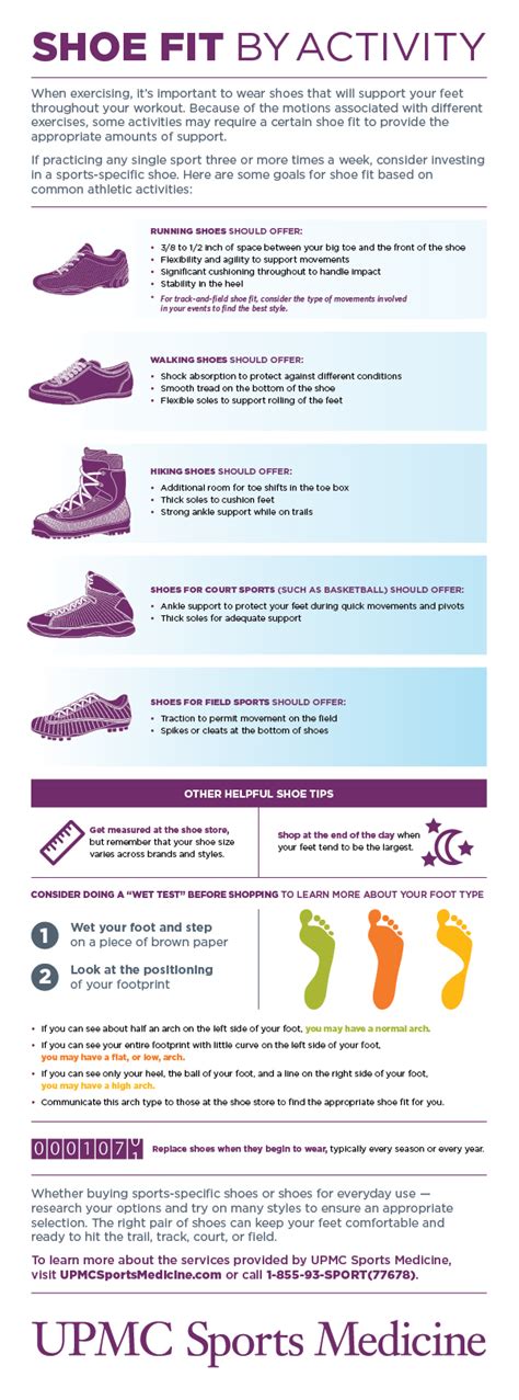 Shoe Buying Tips for Athletes | UPMC HealthBeat