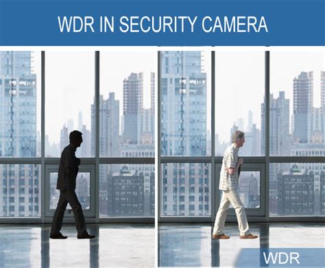 An Introduction To WDR In Security Camera