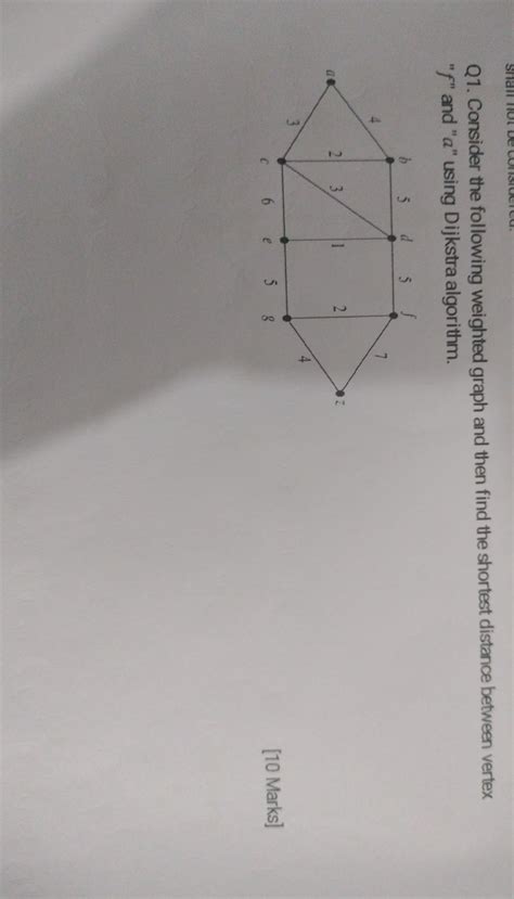 SOLVED Q1 Consider The Following Weighted Graph And Then Find The