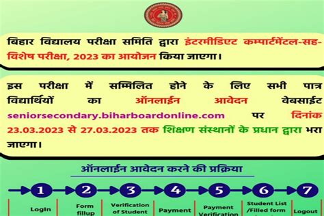 बिहार बोर्ड 12वीं कंपार्टमेंट परीक्षा के लिए आवेदन शुरू जानें कब होगा