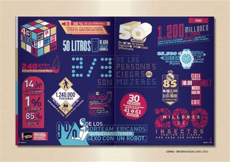 Numbers Bocas Magazine On Behance Typography Served Graphic