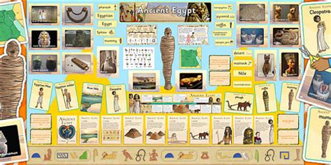 Ready Made Ancient Egypt Display Pack Creat De Profesori