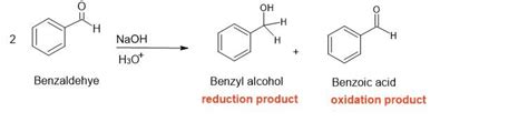 Cannizzaro Reaction | ChemTalk