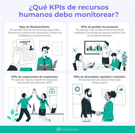 Los Kpis De Rrhh Claves Para Evaluar El Rendimiento De Tu Equipo Hot