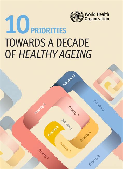 Prioridades De La D Cada Del Envejecimiento Saludable