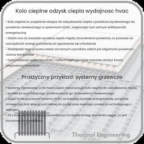 Koło Cieplne Odzysk Ciepła Wydajność HVAC