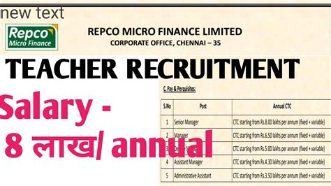 REPCO MICRO FINANCE LIMITED RECRUITMENT 2023 ANY GRADUATE APPLY