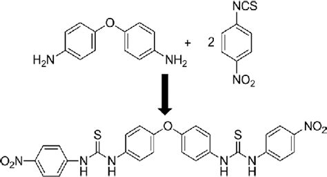 Scheme 1 Reaction Scheme For The Synthesis Of Download Scientific