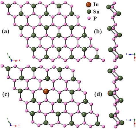 A Top And B Side View Of The Atomic Structure Of Monolayer Snp 3