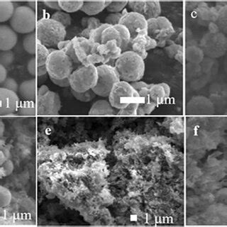 Pl Excitation And Emission Spectra Of Mol Tb Doped Lu W O