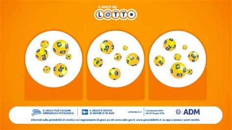 Estrazioni Lotto Elotto Simbolotto E Superenalotto Gioved