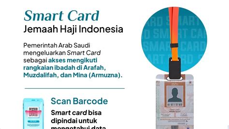 Ini Prosedur Penggunaan Smart Card Untuk Keberangkatan Jemaah Haji Ke