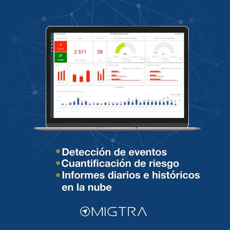 Innovación Y Tecnologías Para Prevenir Accidentes De Tránsito En Carretera