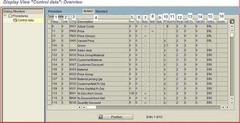 Sap Tutorials Fields In Pricing Procedure