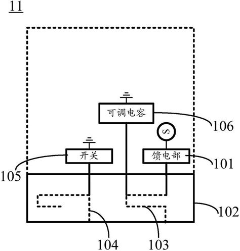 天线装置及电子设备的制作方法