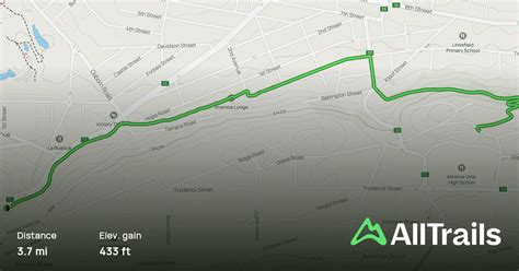 Linksfield Ridge Road Trail, Gauteng, South Africa - Map, Guide | AllTrails