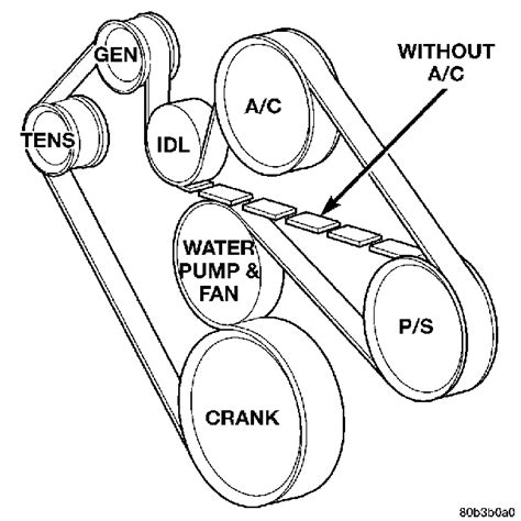 2012 Ram Belt Diagram 2012 Dodge Ram 1500 Serpentine Belt Di