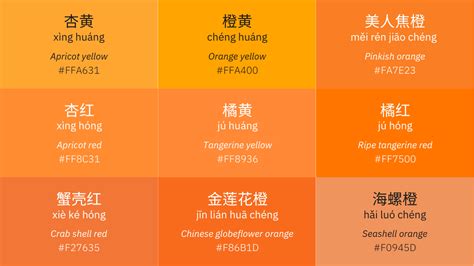 A Vivid And Visual Guide To Colors In Chinese And Their Meanings