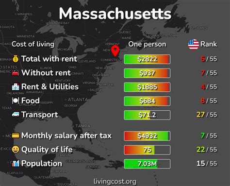 Cost Of Living In Boston Mitzi Teriann